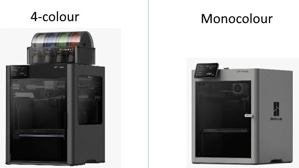 3D printers